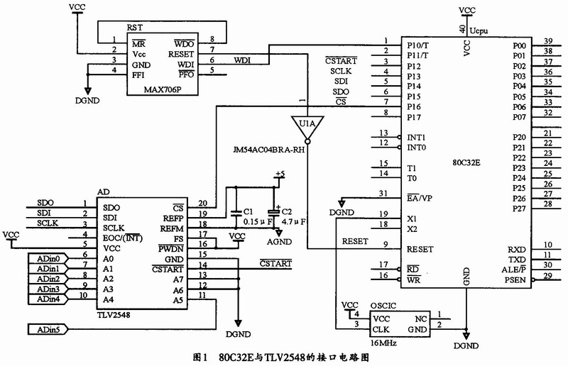 80c32e单片机与tlv2548串行a/d的接口设计