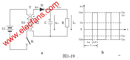 开关电源的设计 www.elecfans.com