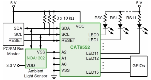 圖3：CAT9552典型應用電路圖。（電子系統設計）