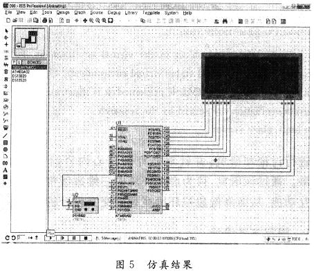 仿真結(jié)果