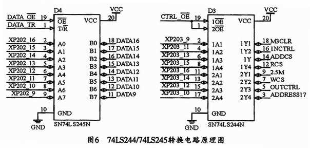 74LS244芯片電路原理