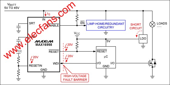 MAX16998高壓看門狗定時器 www.elecfans.com