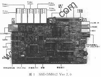 DSP開發(fā)的平臺SSD-DM642 Ver 2.0www.elecfans.com