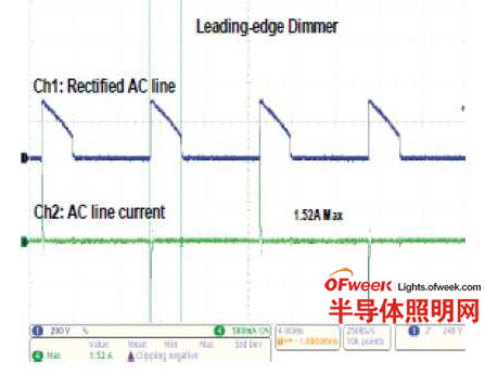 iW3610系列控制器具体应用方案