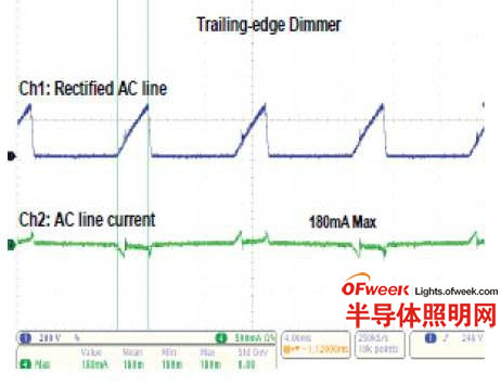 iW3610系列控制器具体应用方案