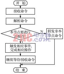 按此在新窗口瀏覽圖片