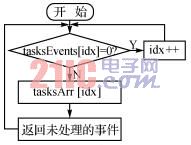 按此在新窗口瀏覽圖片