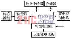 按此在新窗口瀏覽圖片