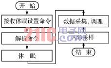 按此在新窗口瀏覽圖片