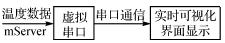 按此在新窗口瀏覽圖片