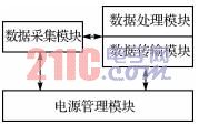 按此在新窗口瀏覽圖片