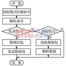 按此在新窗口瀏覽圖片