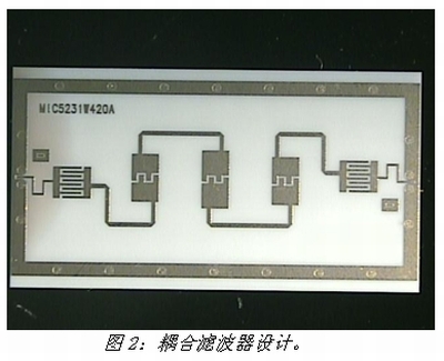 x波段微带带通滤波器的仿真设计