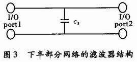 典型的二阶带通滤波器