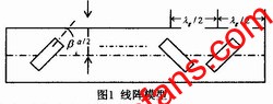 串聯縫隙陣的模型 www.elecfans.com