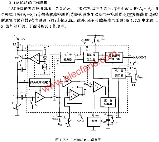 LM1042的内部框图  www.elecfans.com