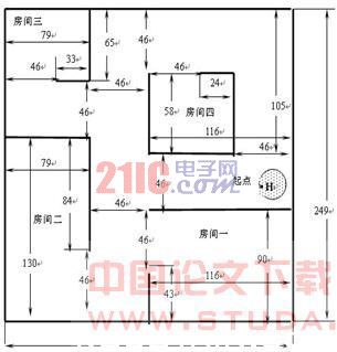 比赛场地平面结构