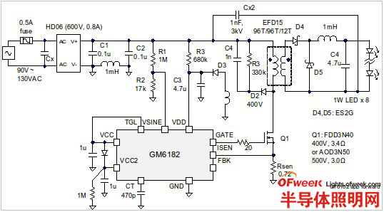 GM6182 高功因、高效率、具有EZ Dimming 功能的LED 驱动器