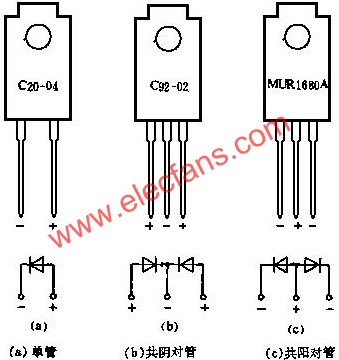 测量电路图  www.elecfans.com