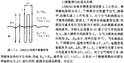 LM1042的基本测量原理