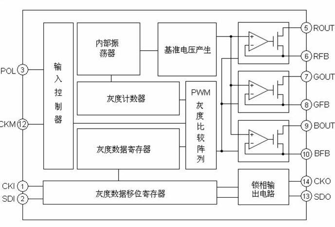 這是一張縮略圖，點(diǎn)擊可放大。
按住CTRL，滾動(dòng)鼠標(biāo)滾輪可自由縮放