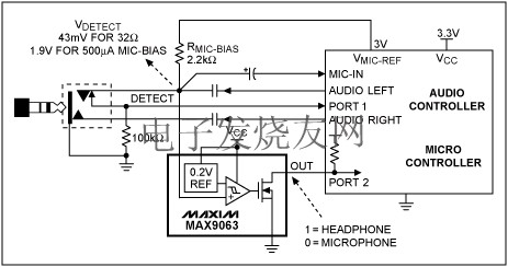 用于耳機檢測的比較器電路