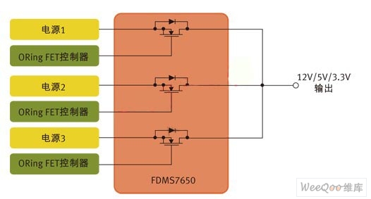 用于针对N+1冗余拓扑的并行电源控制的MOSFET