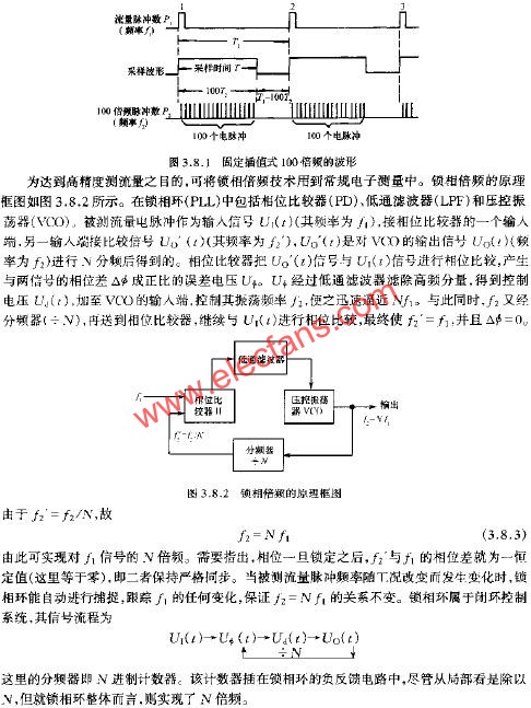 鎖相倍頻的原理框圖  www.elecfans.com