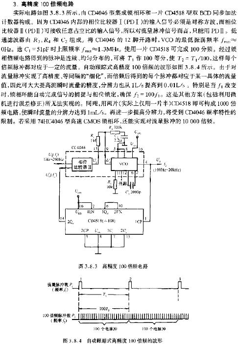 自動跟蹤式高精度100倍頻的波形