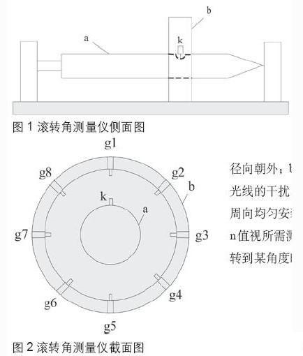 滚转角测量仪物理架构