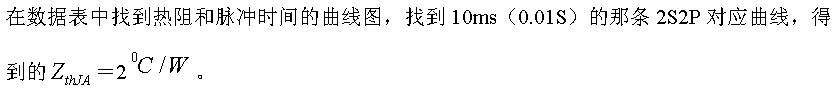 在数据表中找到热阻和脉冲时间的曲线图