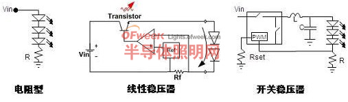 常見的DC-DC LED驅動方式