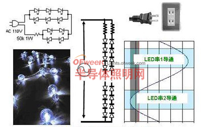 直接采用交流驅(qū)動(dòng)LED的示意圖