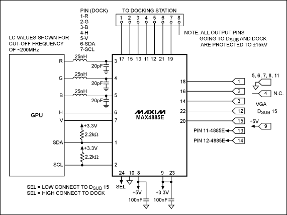 圖1. 筆記本電腦和塢站之間VGA連接應(yīng)用電路，采用MAX4885E VGA開關(guān)。分配給塢站的連接器引腳由設(shè)計人員確定，該設(shè)計僅給出了一種配置的示意圖。