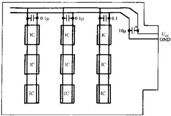 數(shù)字IC的電源退耦電路  www.elecfans.com