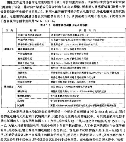 電磁兼容性測(cè)量設(shè)備及其功能  www.elecfans.com