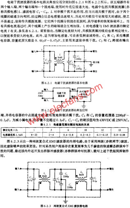 电磁干扰滤波器的基本电路  www.elecfans.com