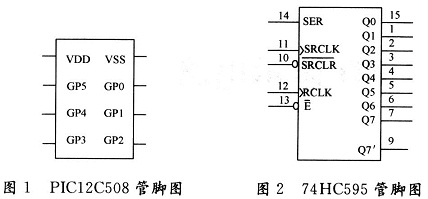 引腳圖