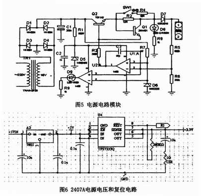 電源模塊設(shè)計