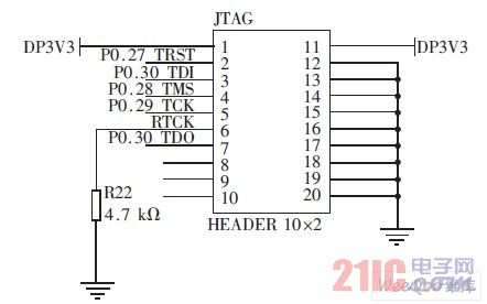 JTAG 調試接口