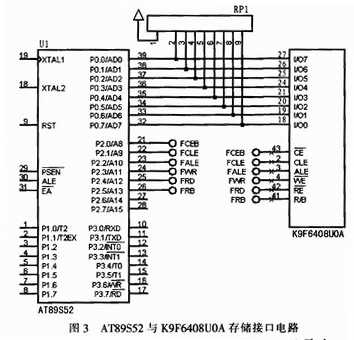 AT89S52單片機與K9F6408UOA存儲接口電路