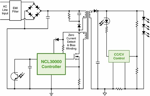 基于NCL30000的單段式CrM反激LED驅(qū)動器GreenPoint