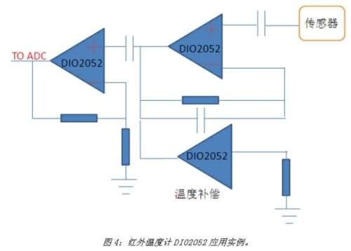 《電子系統(tǒng)設(shè)計》