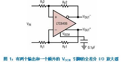 具有 4 個反饋電阻器的差分運算放大器