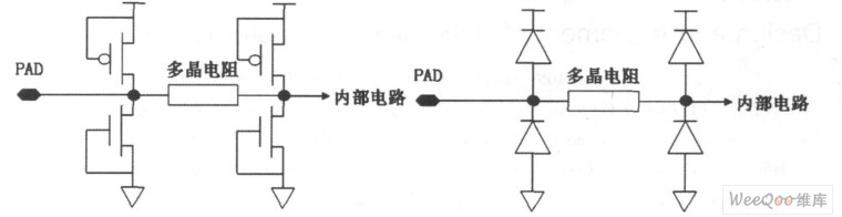 常見ESD的保護結(jié)構(gòu)和等效電路