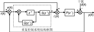 Zj3.gif (5654 字节)