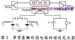 諧波發(fā)生器