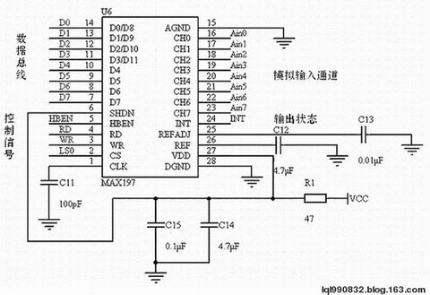 MAX197的硬件電路設計