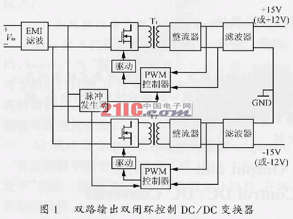 雙路輸出雙閉環(huán)電流控制型DC/DC變換器的研究