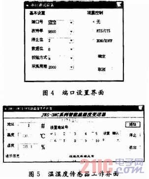 USB-RS 232轉(zhuǎn)換卡的設(shè)計(jì)與實(shí)現(xiàn)[圖]